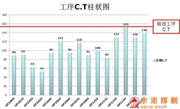 LOB (已調整大小) LOB (已調整大小)