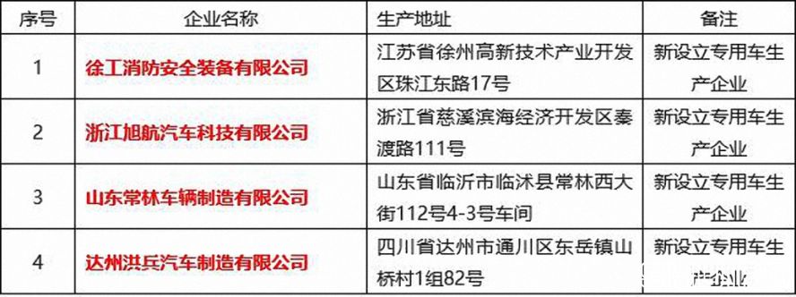 4企業(yè) 4企業(yè)